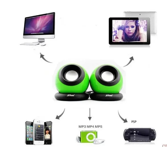 Caixa Caixinha De Som Pc Computado Gamer Notebook Usb P2-- ENVIO RAPIDO PARA TODO BRASIL